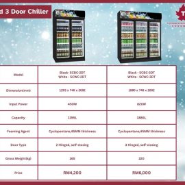 2 Door Chiller SCBC-2DT