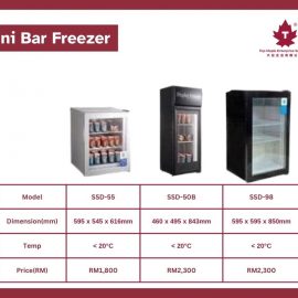 Mini Bar Freezer SSD-50B