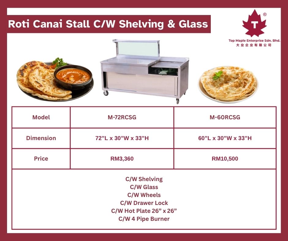 Roti Canal Stall Shelving Glass