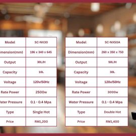 Water Boiler SC-NX50A